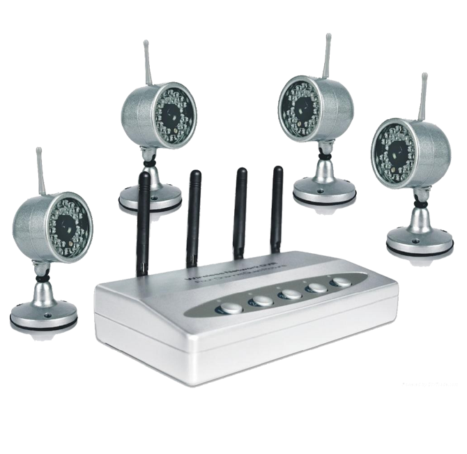 Wifi Surveillance Camera Service